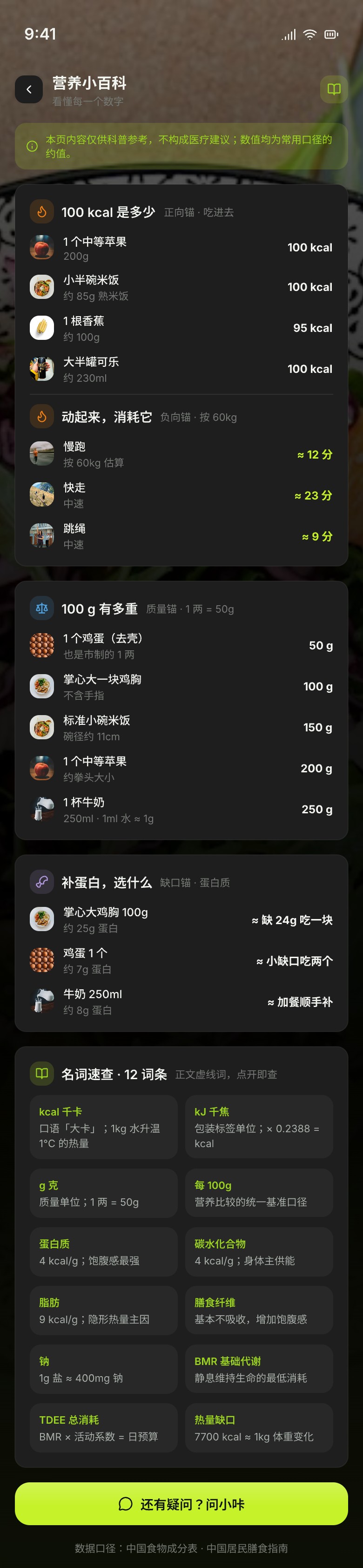 身纪 App · 营养小百科，100 kcal 与 100 g 的直观对照